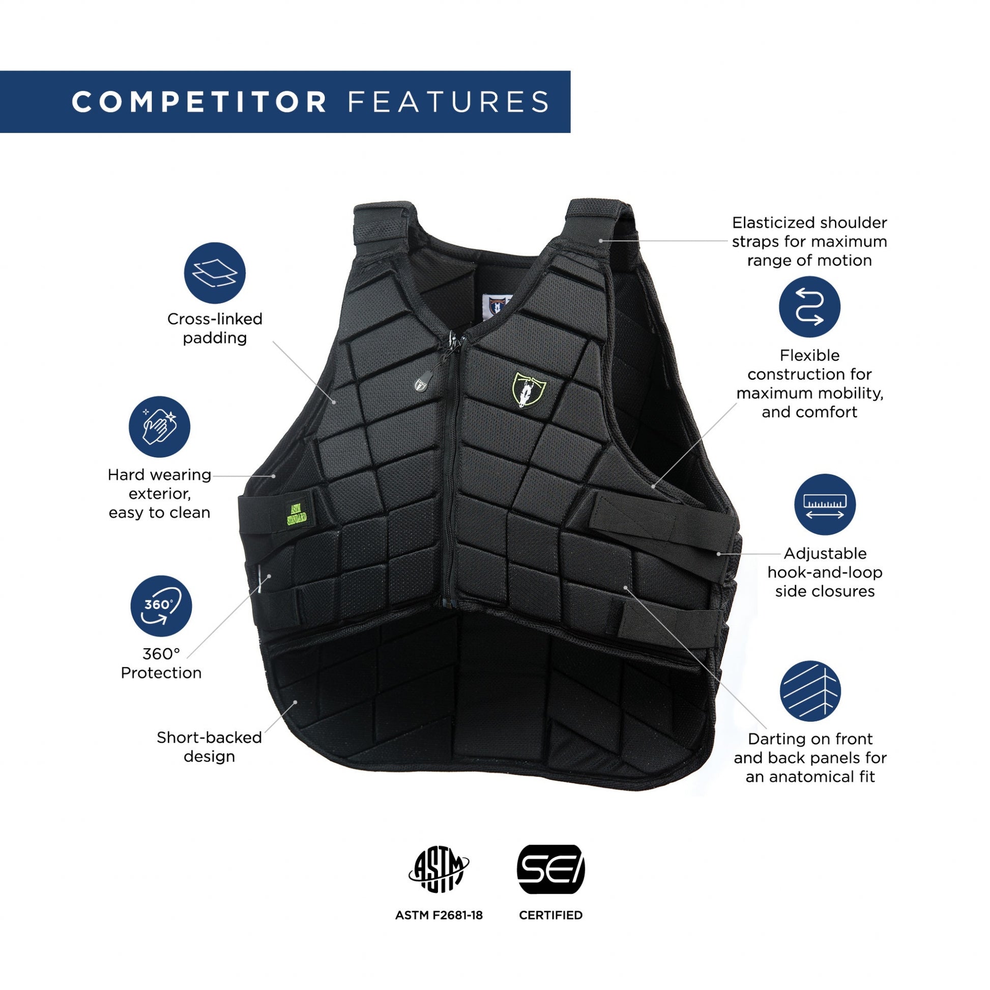 Tipperary Adult Competitor Protective Vest
