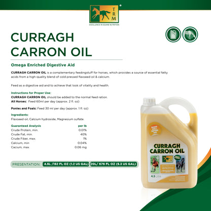 TRM Curragh Carron Oil