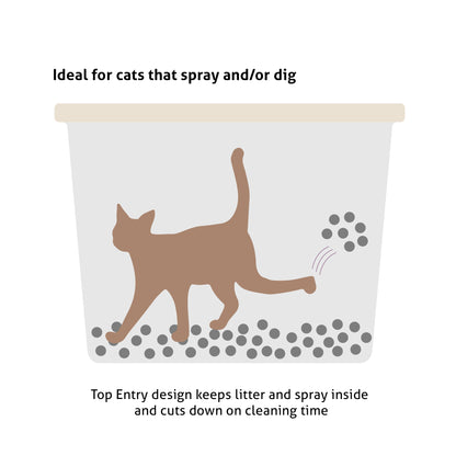 Richell PAW TRAX Top Entry Cat Litter Box
