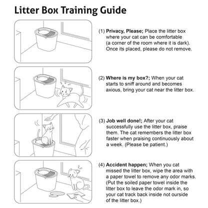 Richell PAW TRAX Top Entry Cat Litter Box