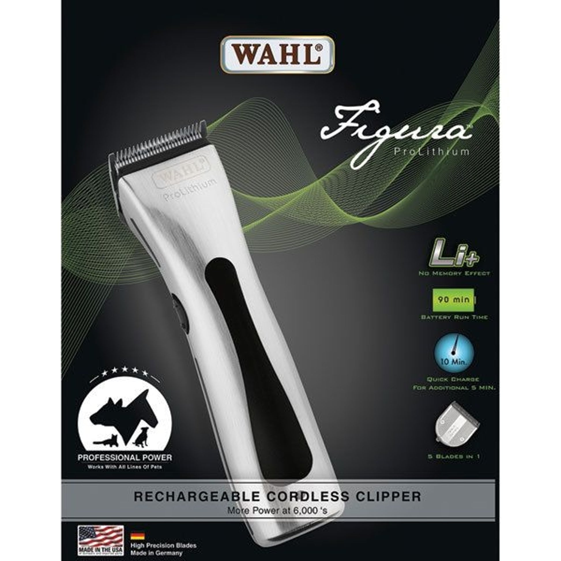 Wahl Shedding Tool