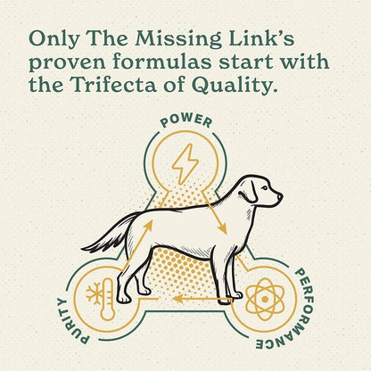 The Missing Link Ultimate Hip/Joint for Dogs