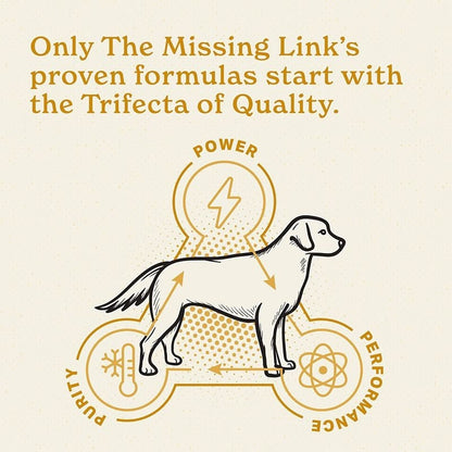 The Missing Link Ultimate Skin/Coat for Dogs