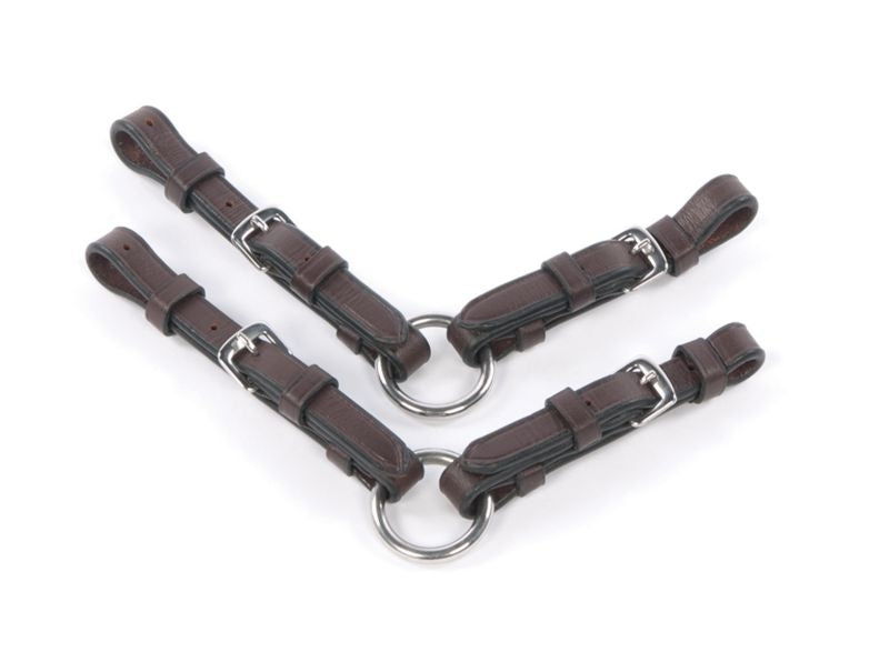 Metalab Adjustable Pelham Roundings