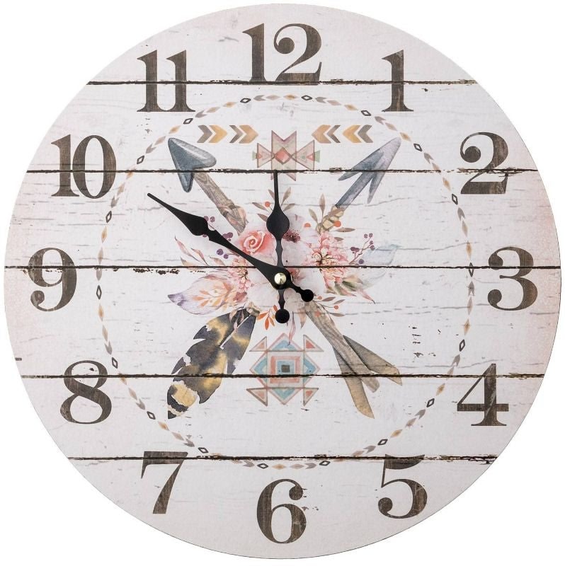Wall Clock Arrows