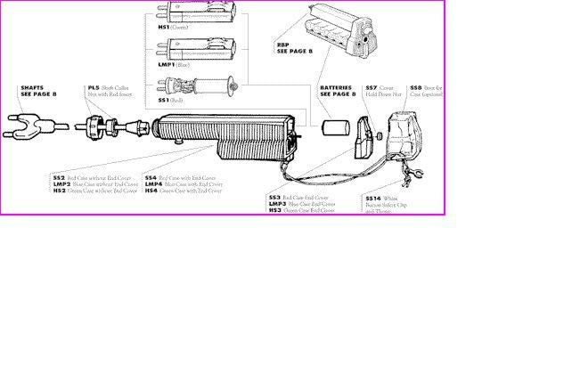 Hs2000 Replacement Shaft Collet Nut Blk