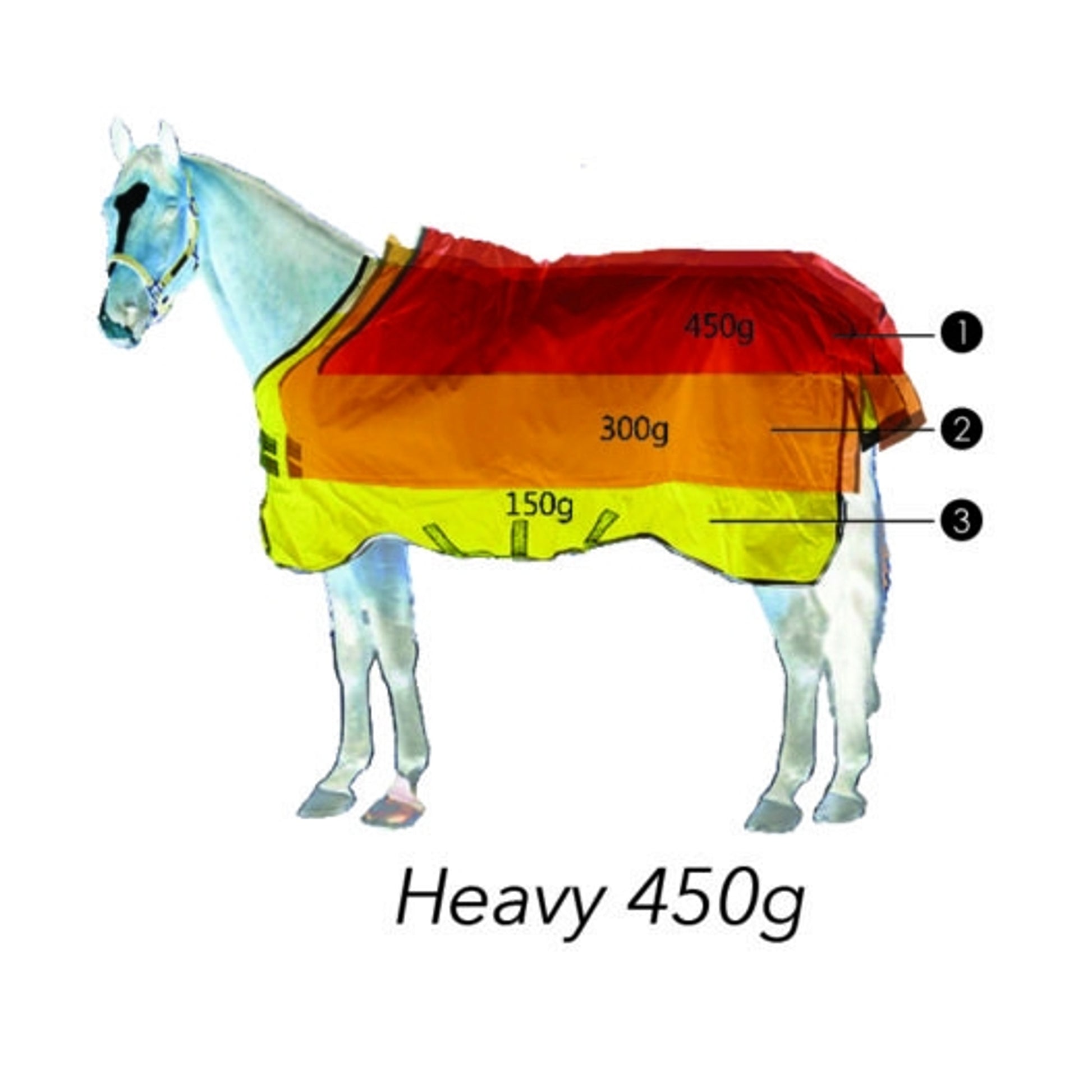 heavy_vari_layer_graphic-527x521.jpg