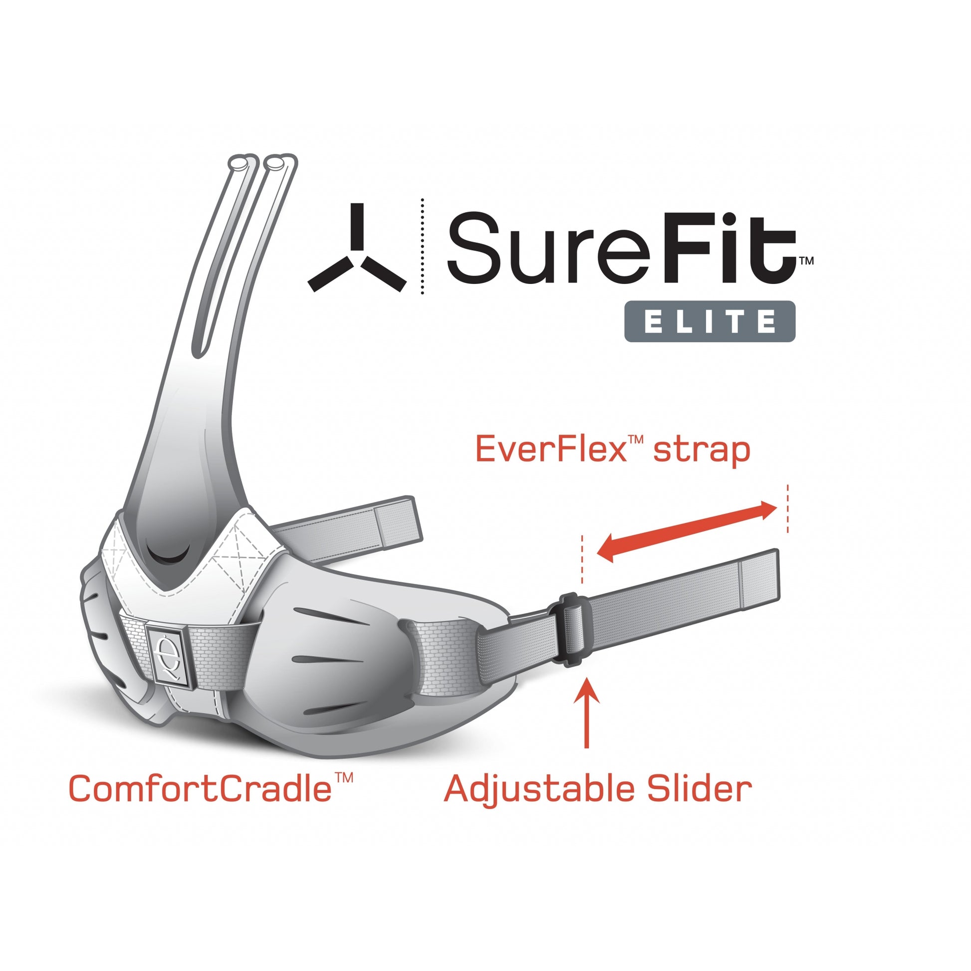 troxelsurefitelite.jpg