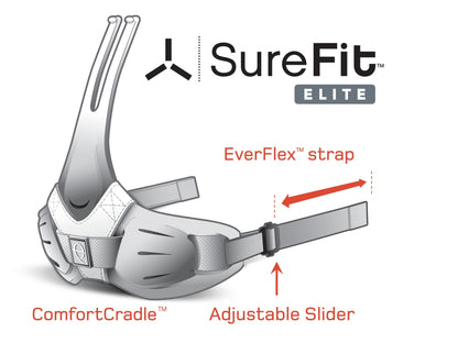troxelsurefitelite.jpg