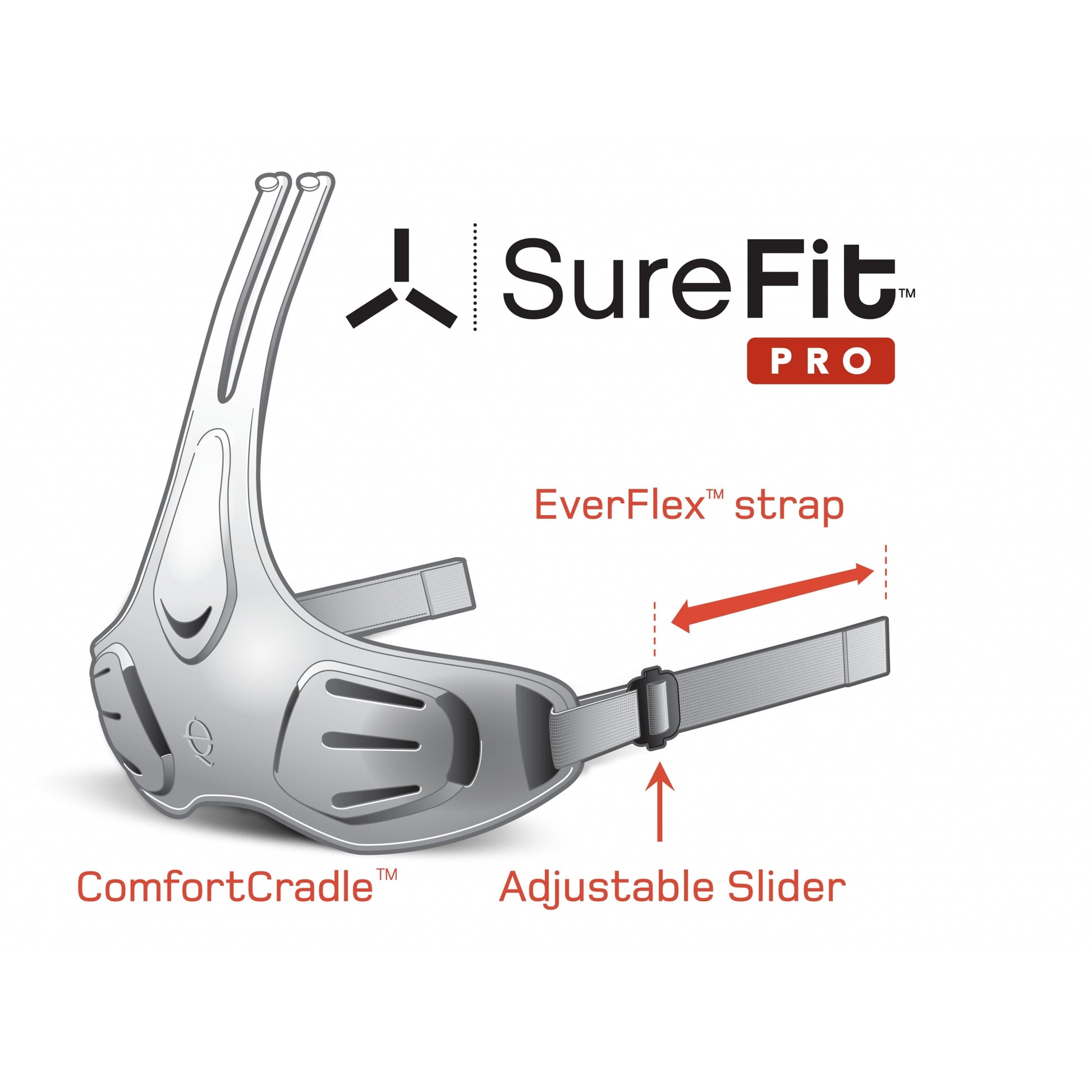 troxelsurefitpro.jpg
