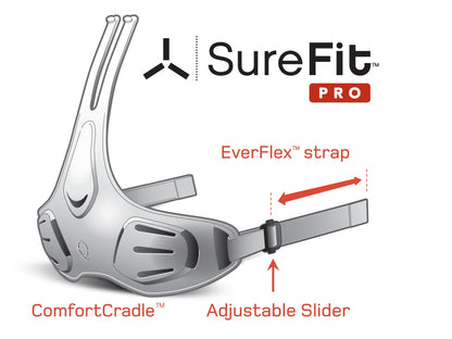 troxelsurefitpro.jpg
